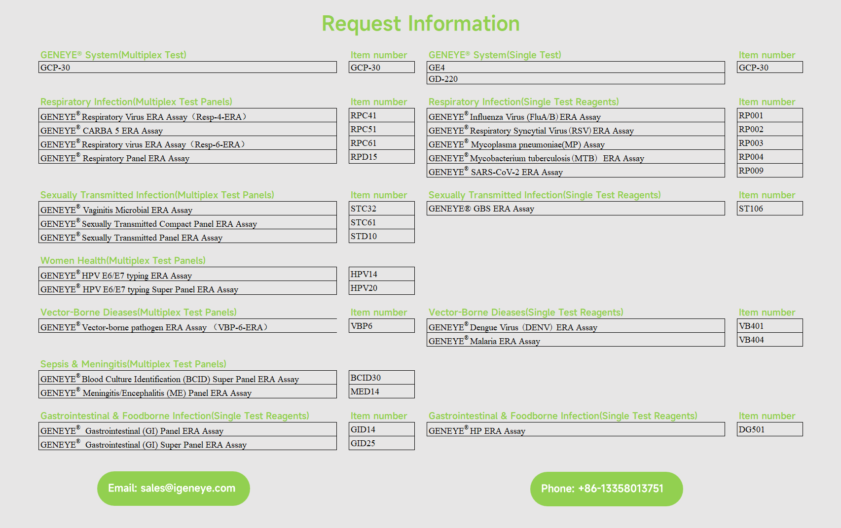 Request Information