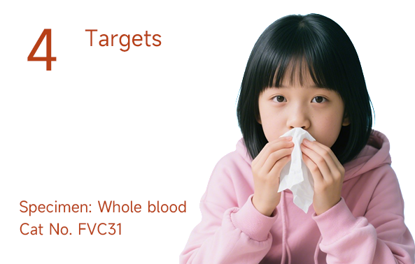 GENEYE®  FEVER ID ERA Assay