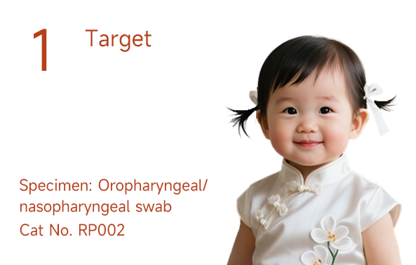 GENEYE® Respiratory Syncytial Virus(RSV)ERA Assay