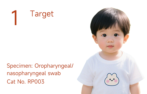 GENEYE® Mycoplasma pneumoniae(MP) Assay