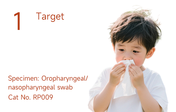 GENEYE® SARS-CoV-2 Assay