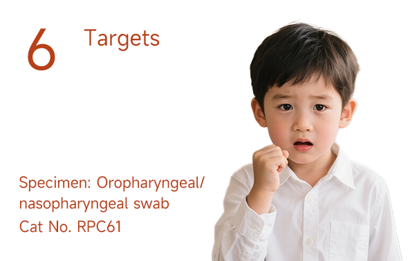 GENEYE® Respiratory virus ERA Assay(Resp-6-ERA)