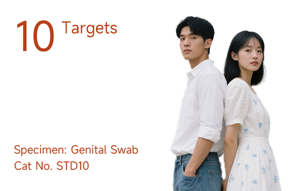 GENEYE® Sexually Transmitted ERA Panel Assay