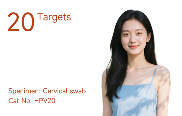 GENEYE®  HPV E6/E7 typing Super Panel ERA Assay