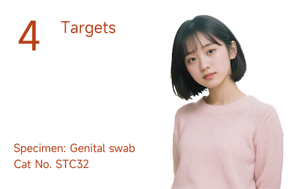 GENEYE®  Vaginitis Microbial ERA Assay
