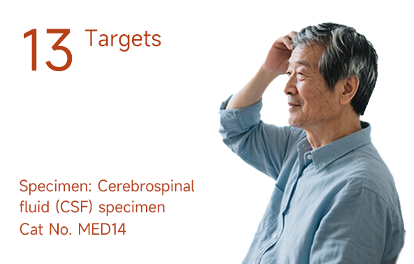 GENEYE® Meningitis/Encephalitis (ME) Panel ERA Assay