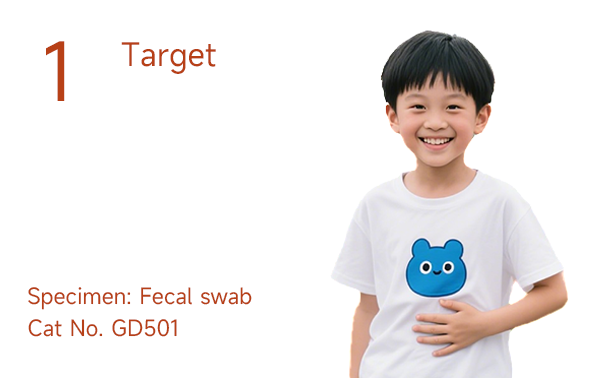 GENEYE® HP ERA Assay