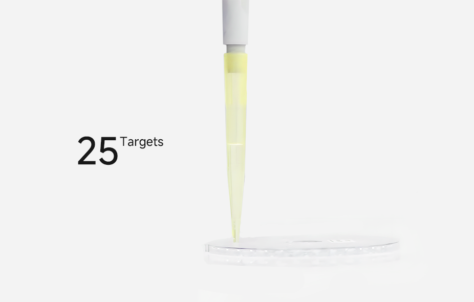 GENEYE®  Gastrointestinal (GI) Super Panel ERA Assay