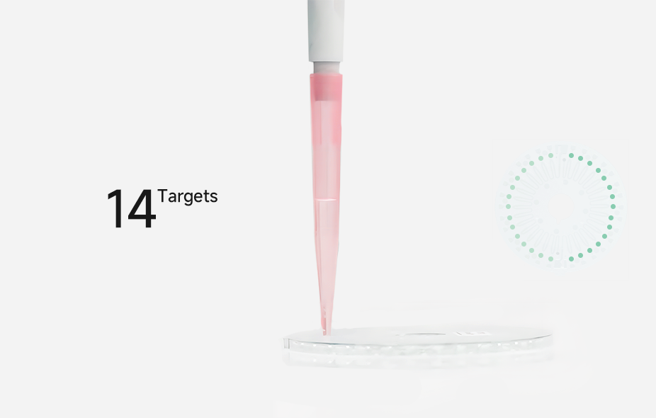 GENEYE® HPV E6/E7 typing ERA Assay