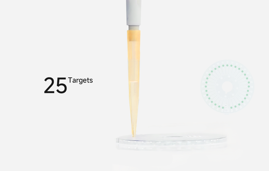 GENEYE® Gastrointestinal (GI) Super Panel ERA Assay