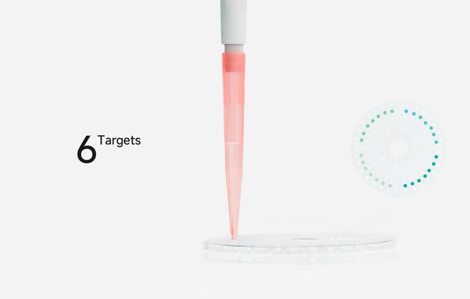 GENEYE® ToRCH ERA Assay