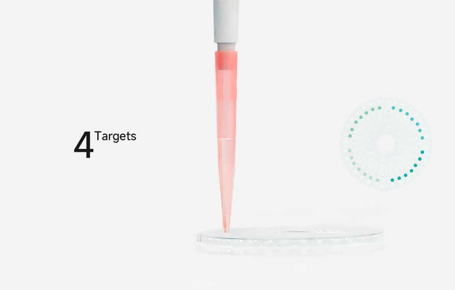 GENEYE® CT/NG/UU Combo ERA Assay